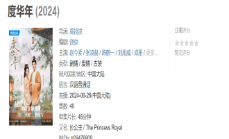 《度华年》-电视剧百度云高清720P资源分享